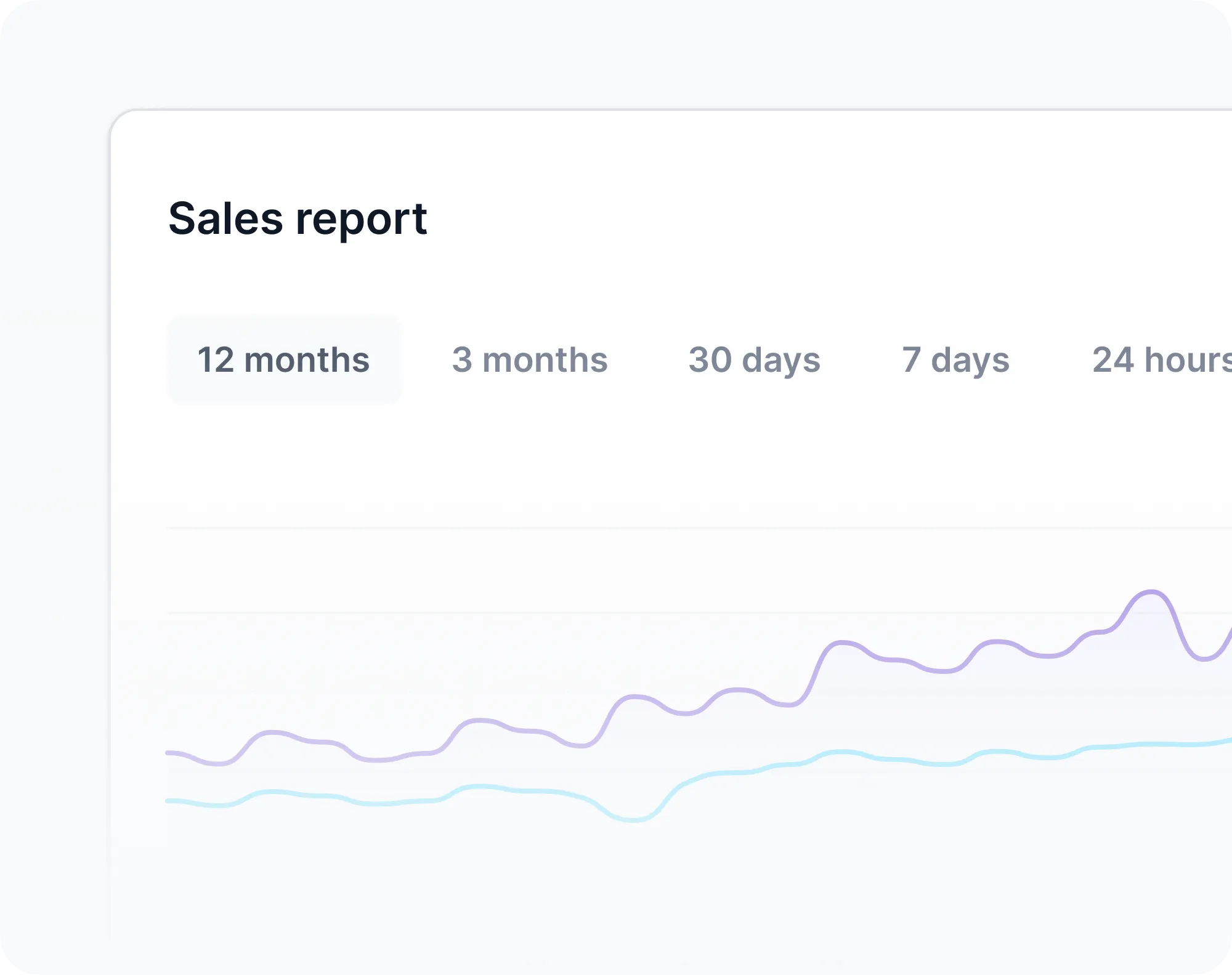 Evaluation cycle progress tracking